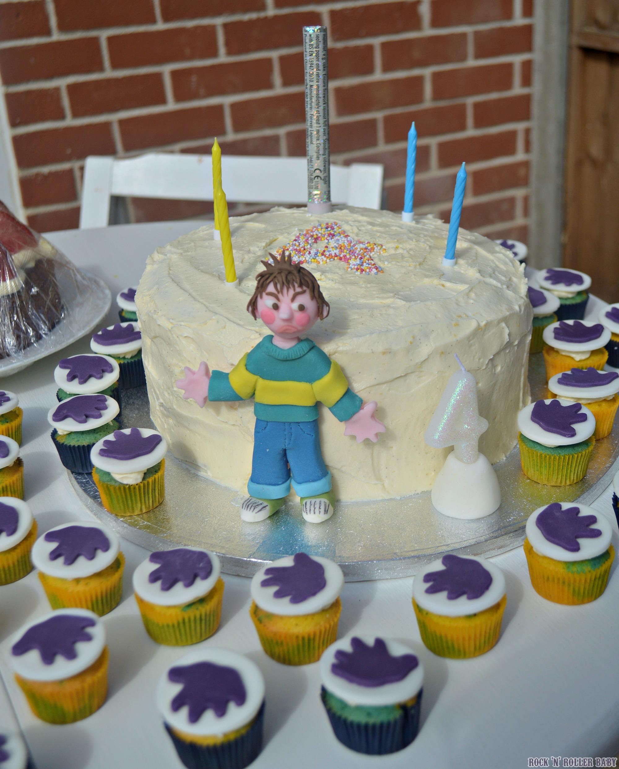 Birthday Cake For Mum Birthday Cake For Mum
